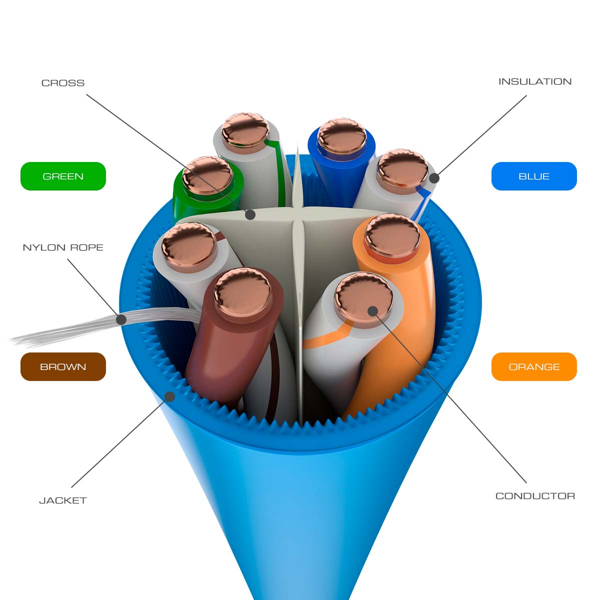 IT Support Companies in Halifax